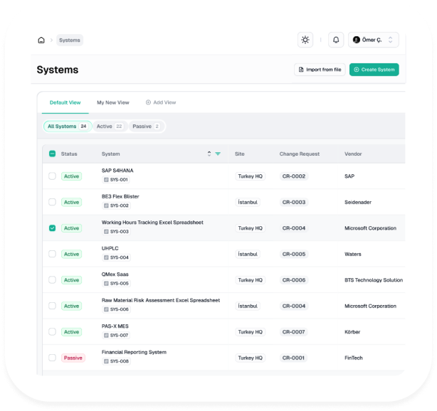 ecofriendly validation lifecycle management