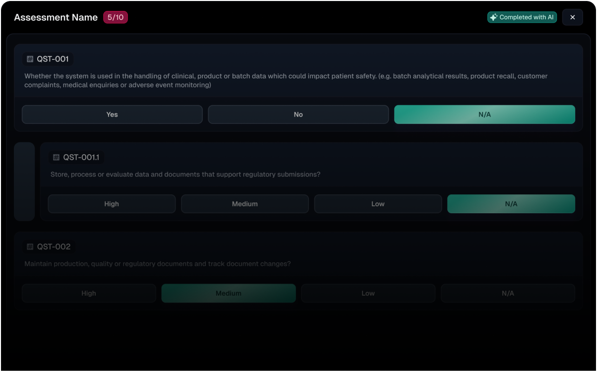 Visual representing compliance visibility