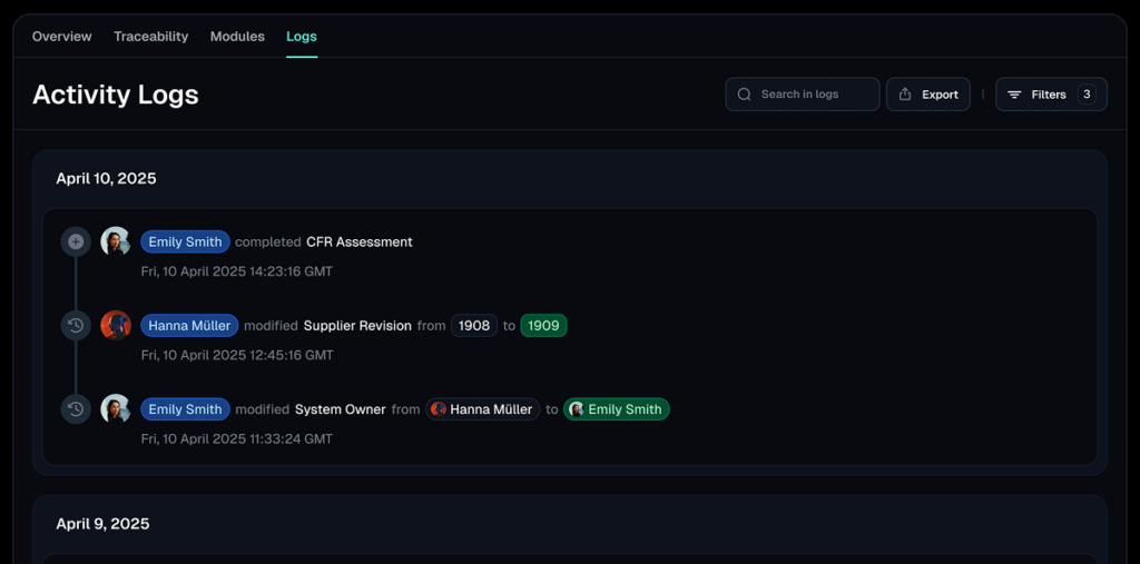 Compliance dashboard overview