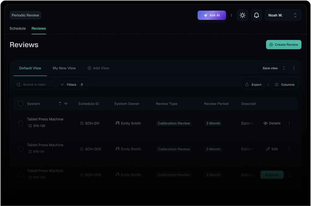 Visual representing validation feature