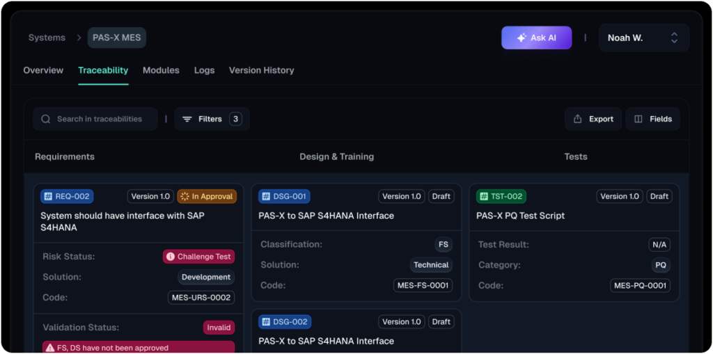 Overview of Validfor platform features