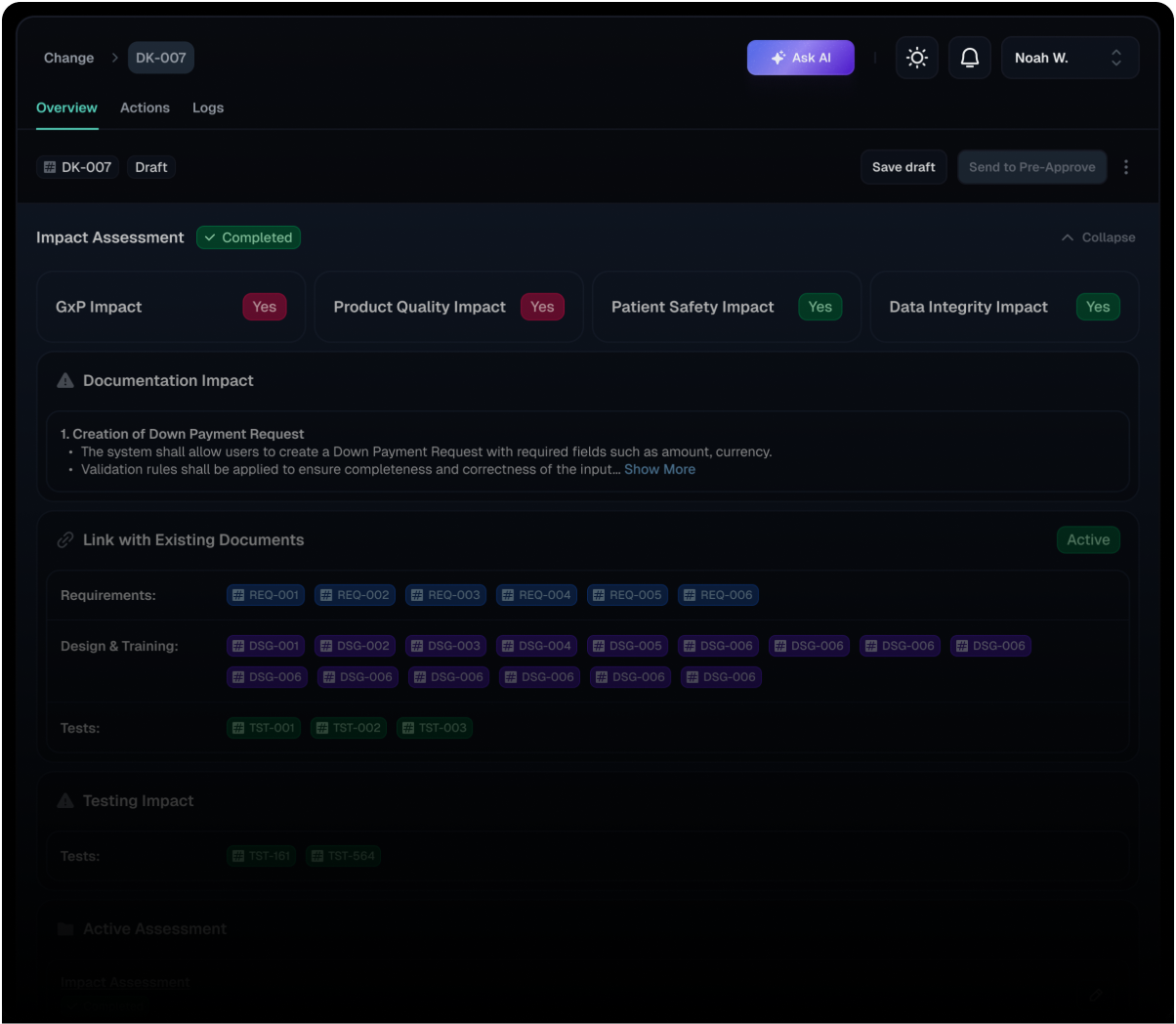 Visual representing risk management