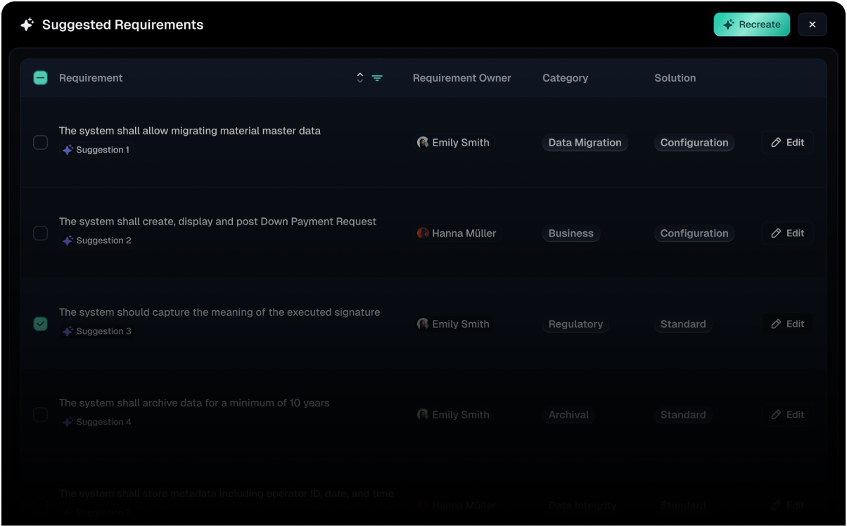 Visual representing validation control