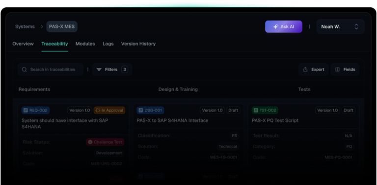 Validation Lifecycle Management (VLM) Software - Validfor