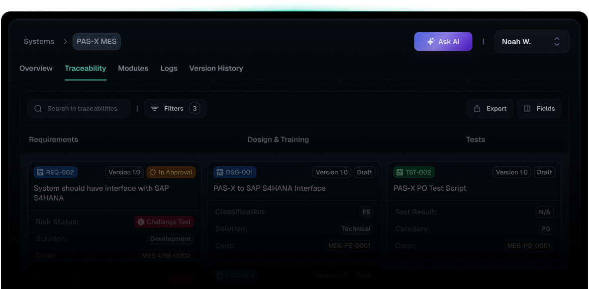 Digital validation platform interface